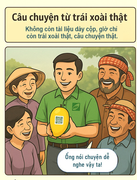 Câu chuyện anh kỹ sư khuyến nông