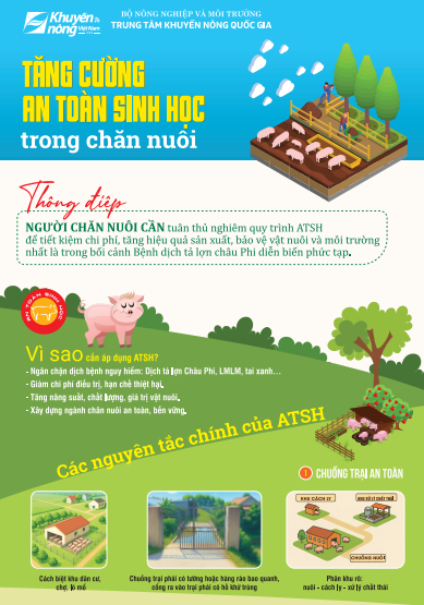 Tăng cường an toàn sinh học trong chăn nuôi