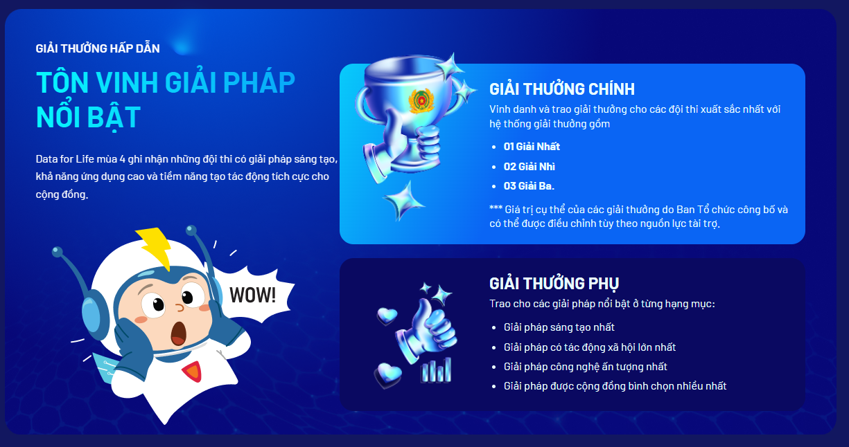 Data for Life mùa 4 năm 2026 với chủ đề “Build Together”